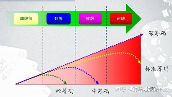 我来教大家“德扑之星app赢多必输”外卦神器下载安装-第2张图片