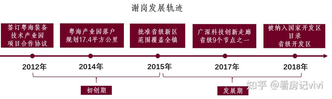 「上海市新增本土确诊322例」〃上海新增2本地确诊行动轨迹-第2张图片