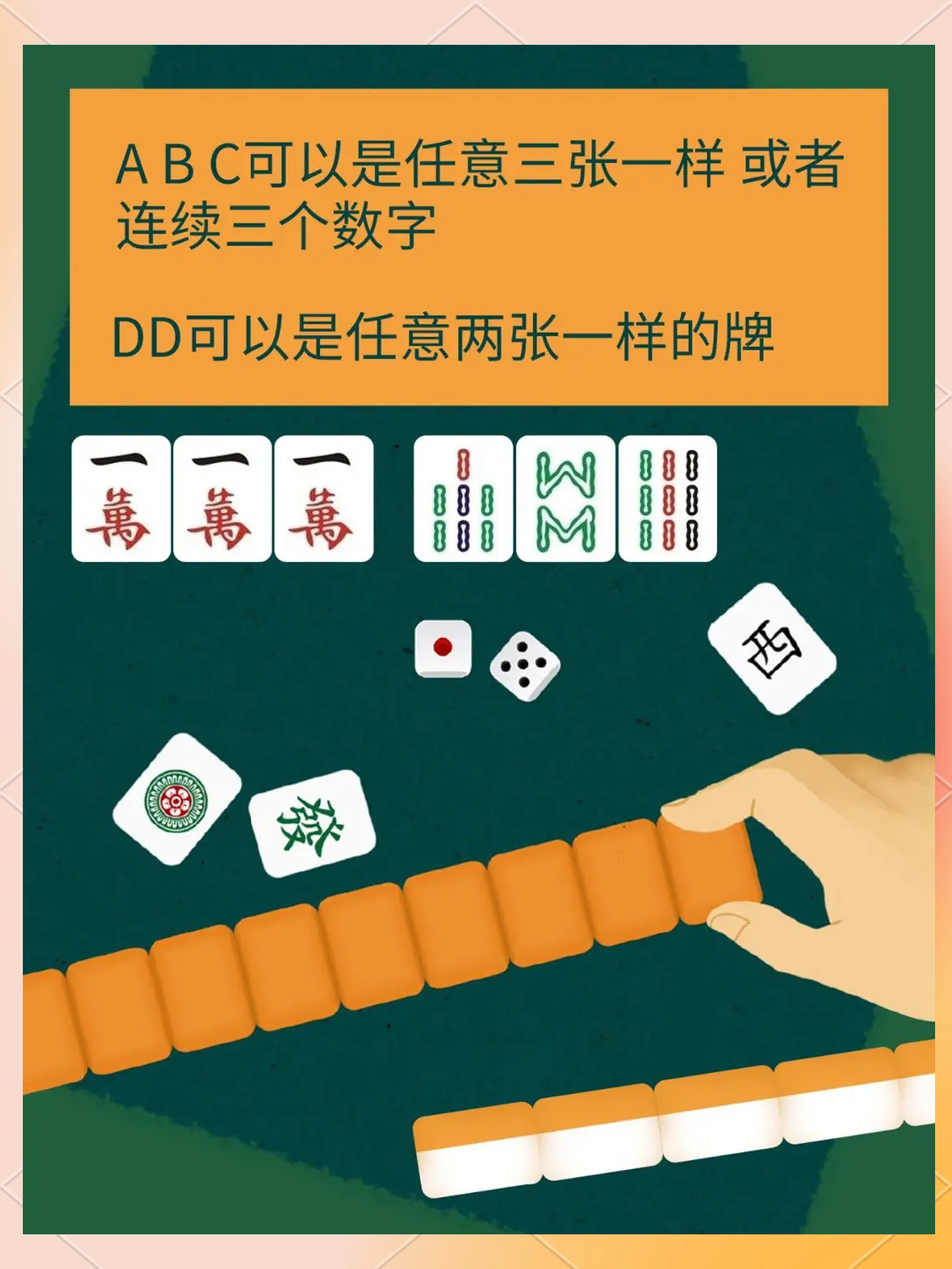 必看科普“微乐龙江麻将万能开挂神器”万能开挂器通用版-第1张图片