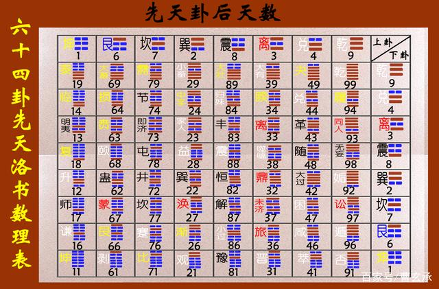 科普实测“决胜麻将外卦神器通用版”必赢神器通用版-第3张图片