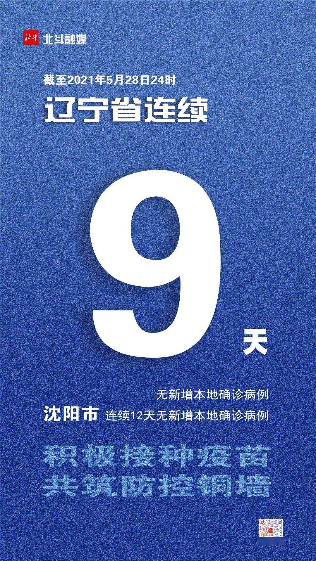 31省区市新增本土病例21例〃31省区市新增本土病例20例-第1张图片