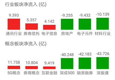 今日盘点“aapoker平台最佳刷牌方法”外卦神器下载安装-第2张图片