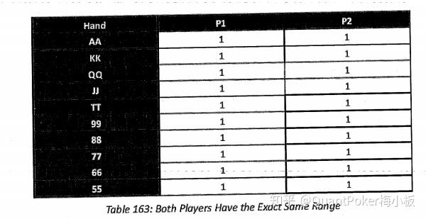 我来教大家“AApoker辅助透视教程	”开挂器软件安装-第1张图片