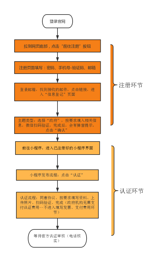 推荐必备“微信小程序讯奇麻将小程序必赢方法”开挂器软件安装-第2张图片
