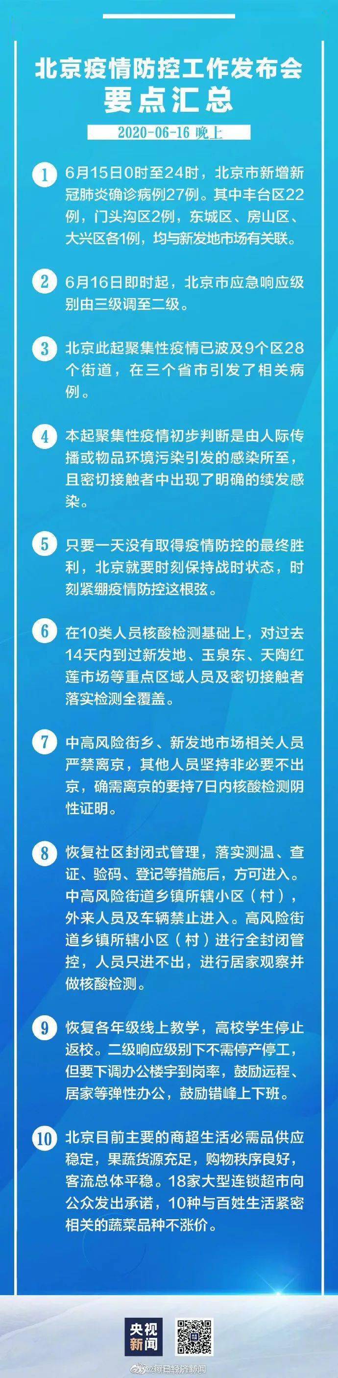 “北京社会面疫情传播链条仍未阻断” 北京本轮疫情首现社区工作人员确诊？-第1张图片