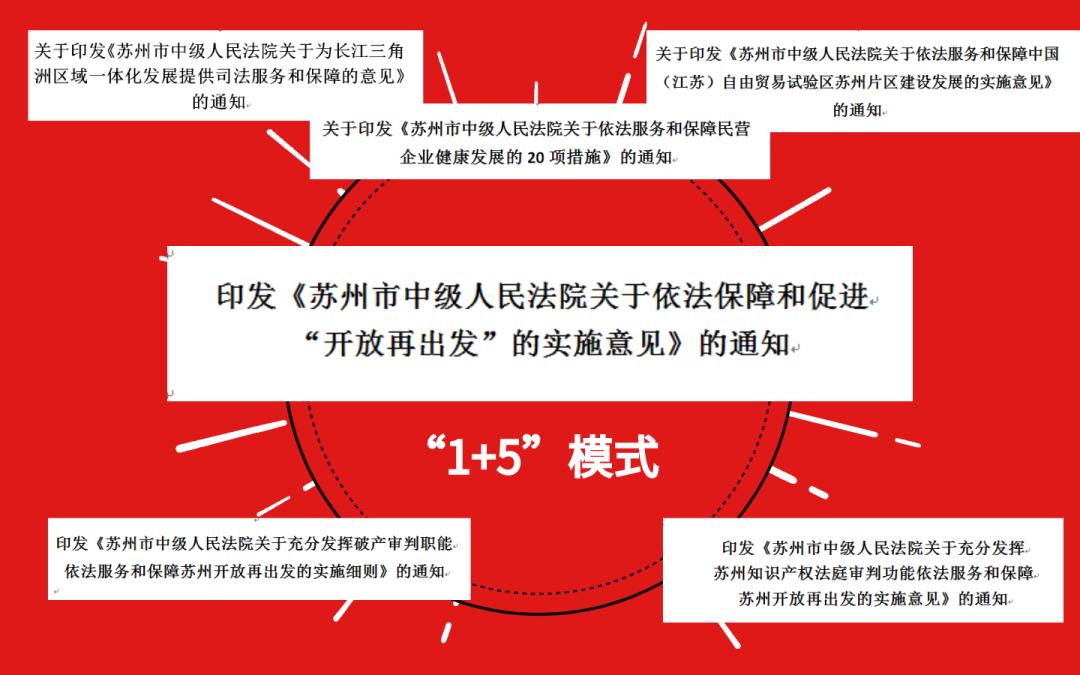 “江苏苏州疫情最新消息	” 江苏苏州最新情况？-第1张图片