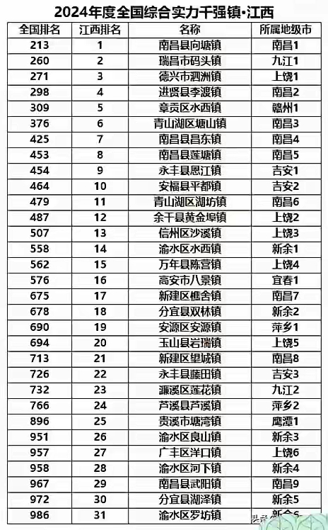 31省区市新增本土确诊17例︰(31省区市新增本土确诊16例)-第2张图片