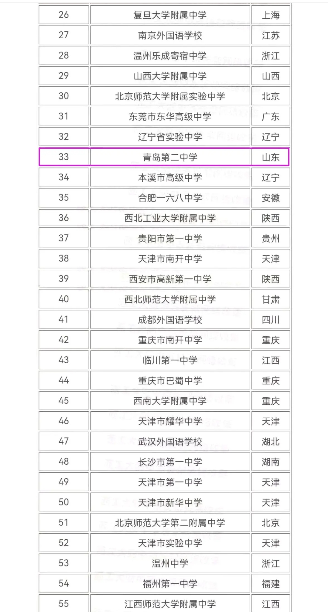“北京连续3所学校出现疫情	” 北京连续3所学校出现疫情了吗？-第2张图片