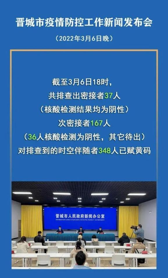 “北京新增感染者详情	” 北京新增感染者详情轨迹？-第1张图片