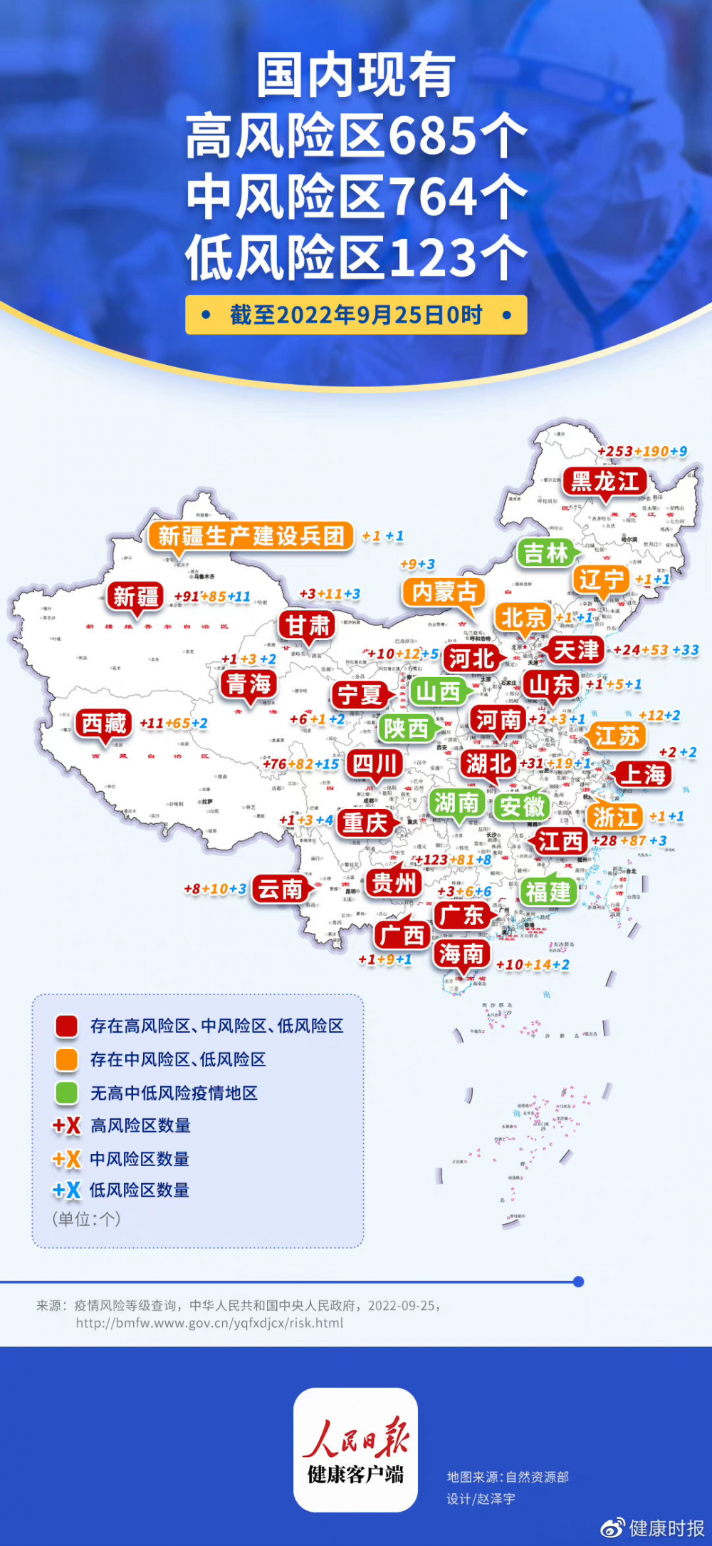 “上海疫情风险区域划分” 上海疫情风险点？-第2张图片