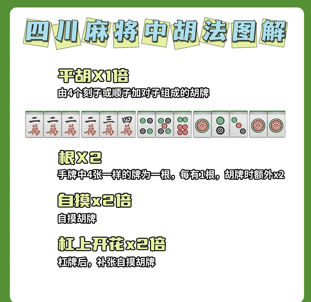 介绍一款“四川蜀山麻将挂怎么用	”万能开挂器（确实有挂）-第2张图片