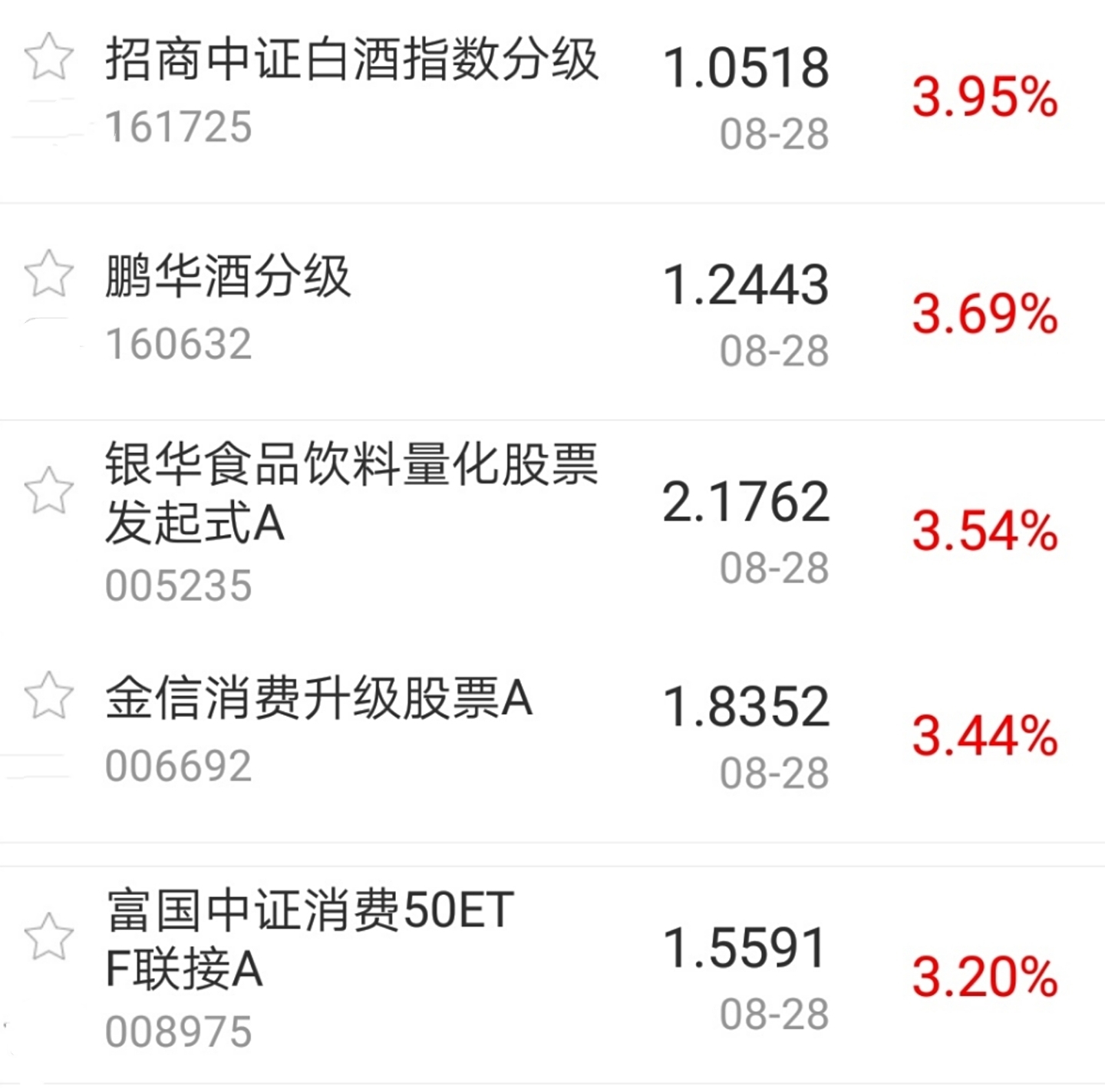今日盘点“天天福建十三张输赢规律”外卦神器下载安装-第3张图片