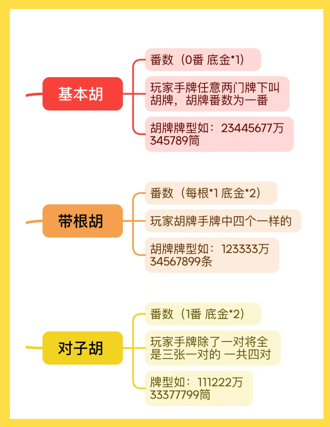 我来教教大家“小程序微乐四川麻将有挂没	”开挂通用版（必备神器）-第3张图片