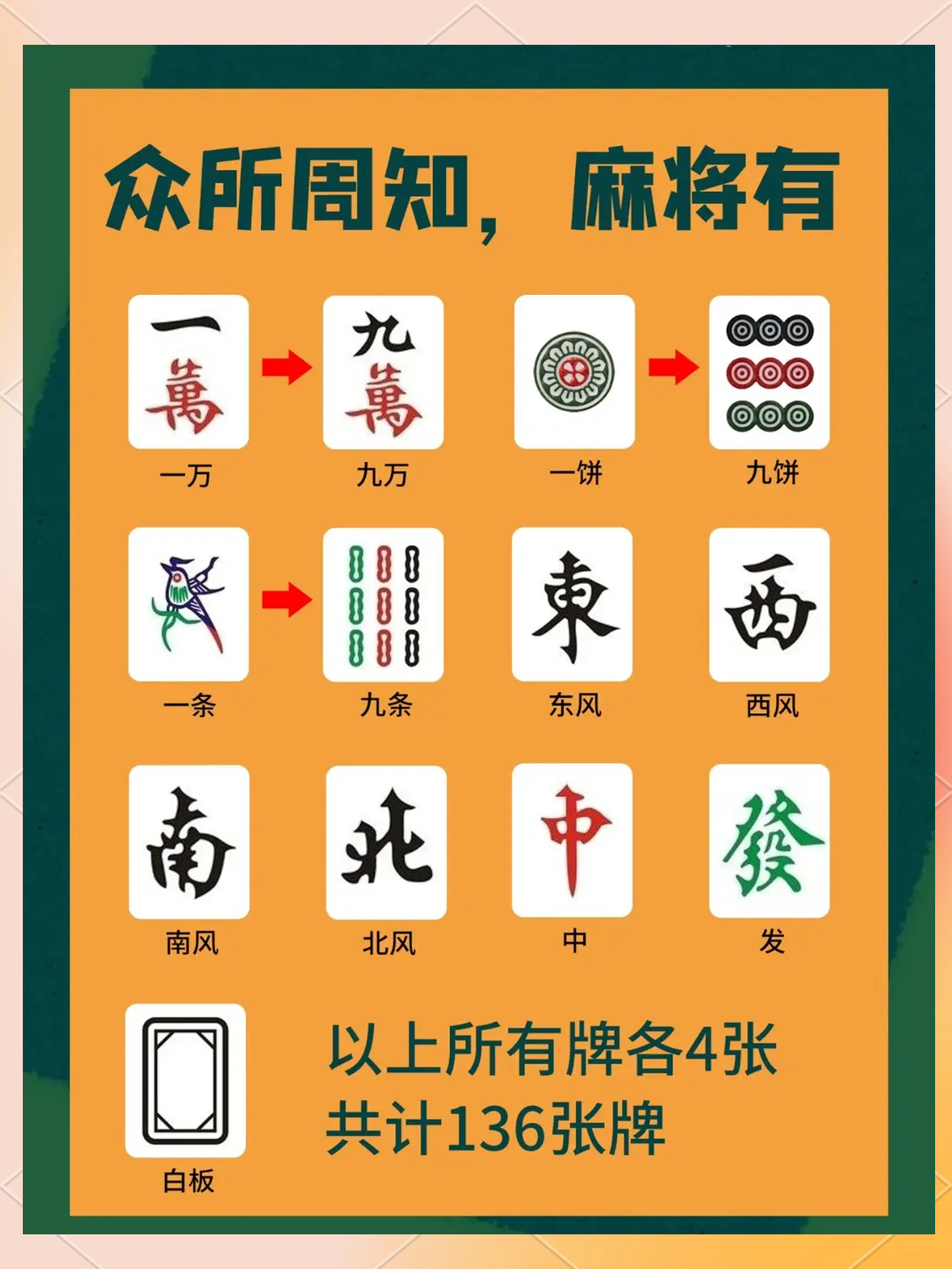 推荐一款“微乐家乡麻将怎么打才能赢”开挂器软件安装-第2张图片
