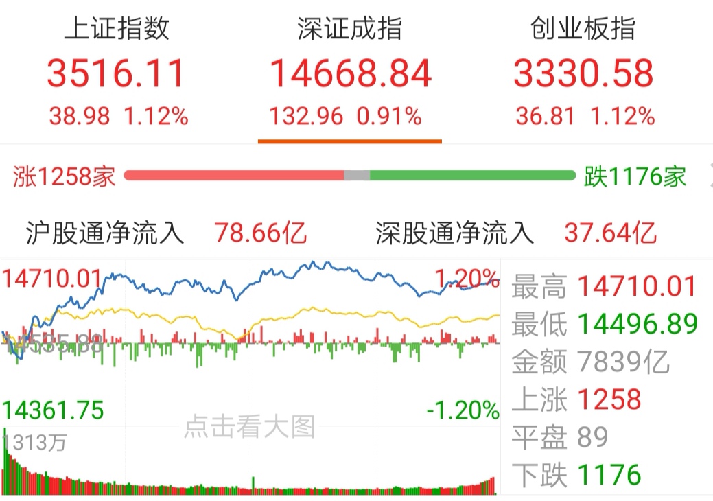 今日盘点“天天福建十三张外卦神器通用版”万能开挂神器（真的有挂）-第2张图片