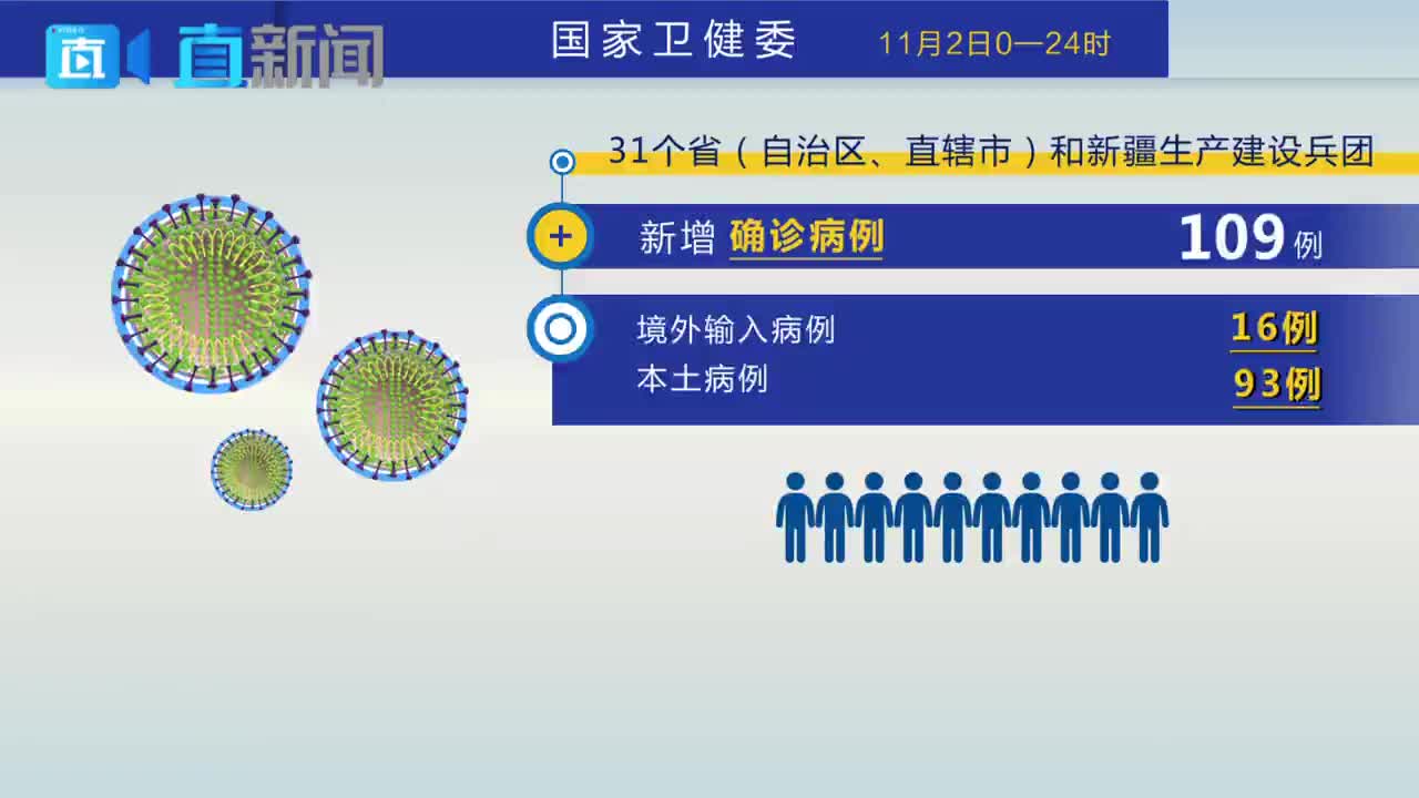 安徽新增本土确诊病例16例.安徽新增本土确诊病例16例是哪里的-第1张图片