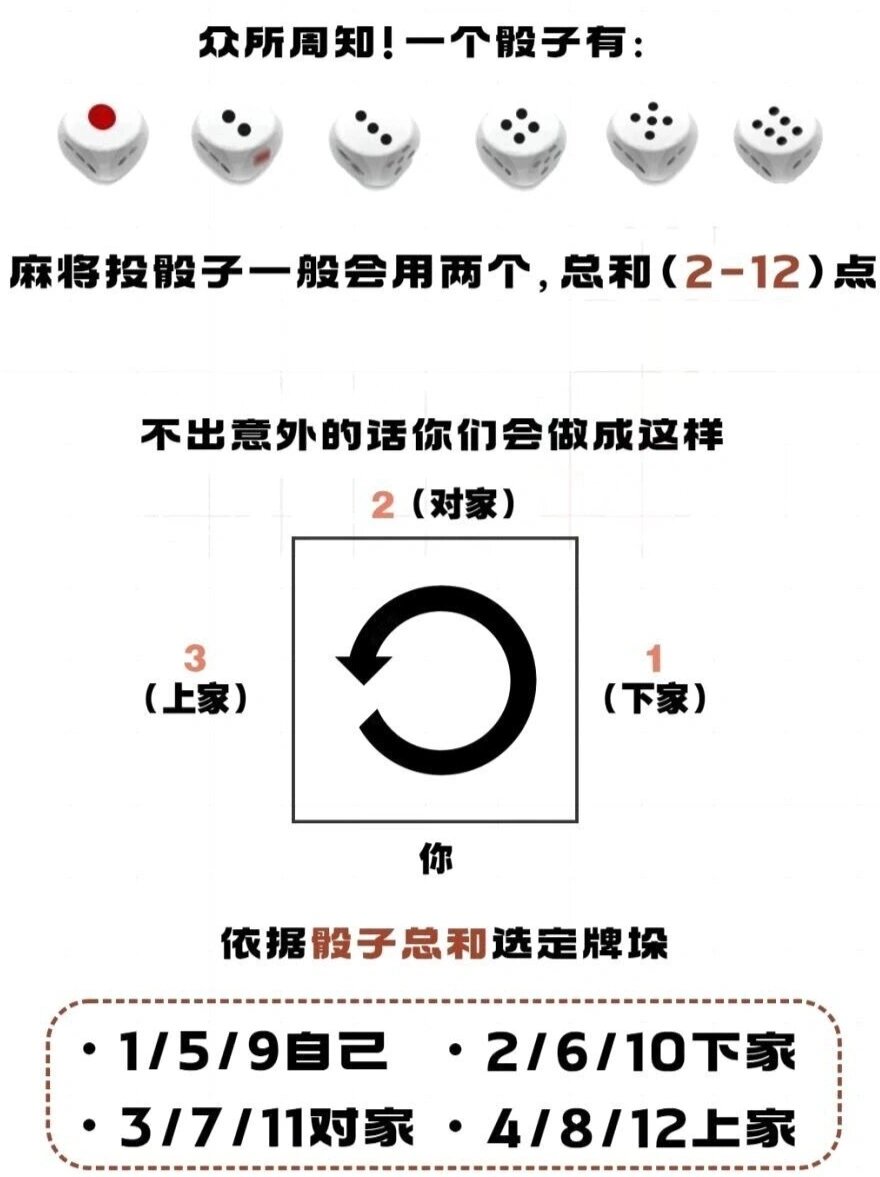 我来教教大家“蜀山麻将必赢神器下载安装	”外卦神器下载安装-第1张图片