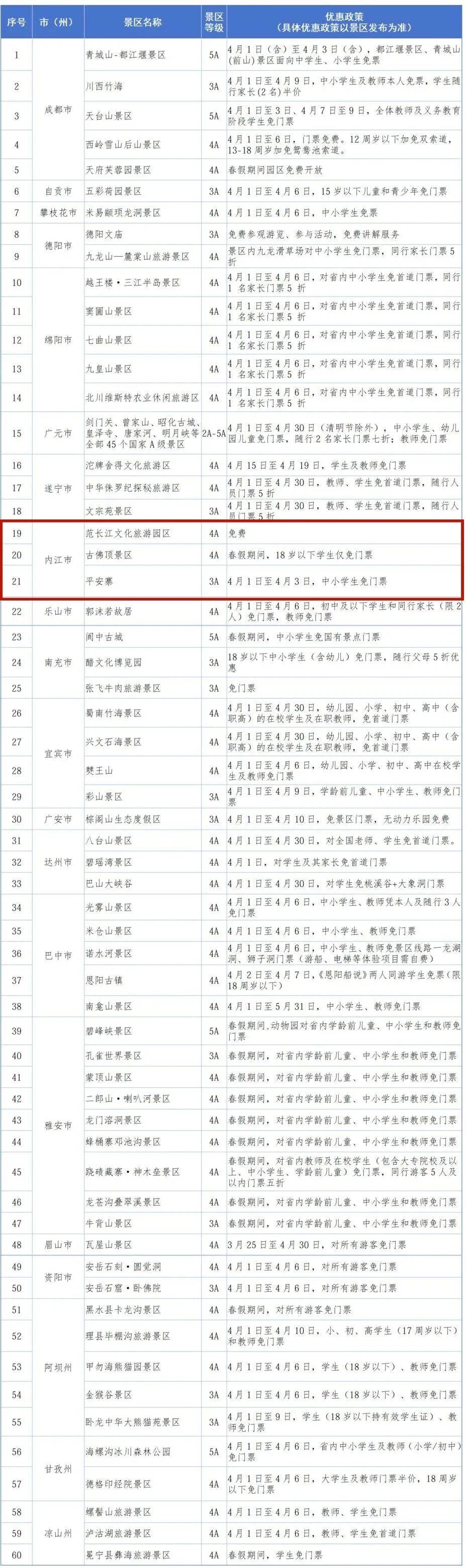 2021年春节放假〃2021年春节放假高速免费几天-第3张图片