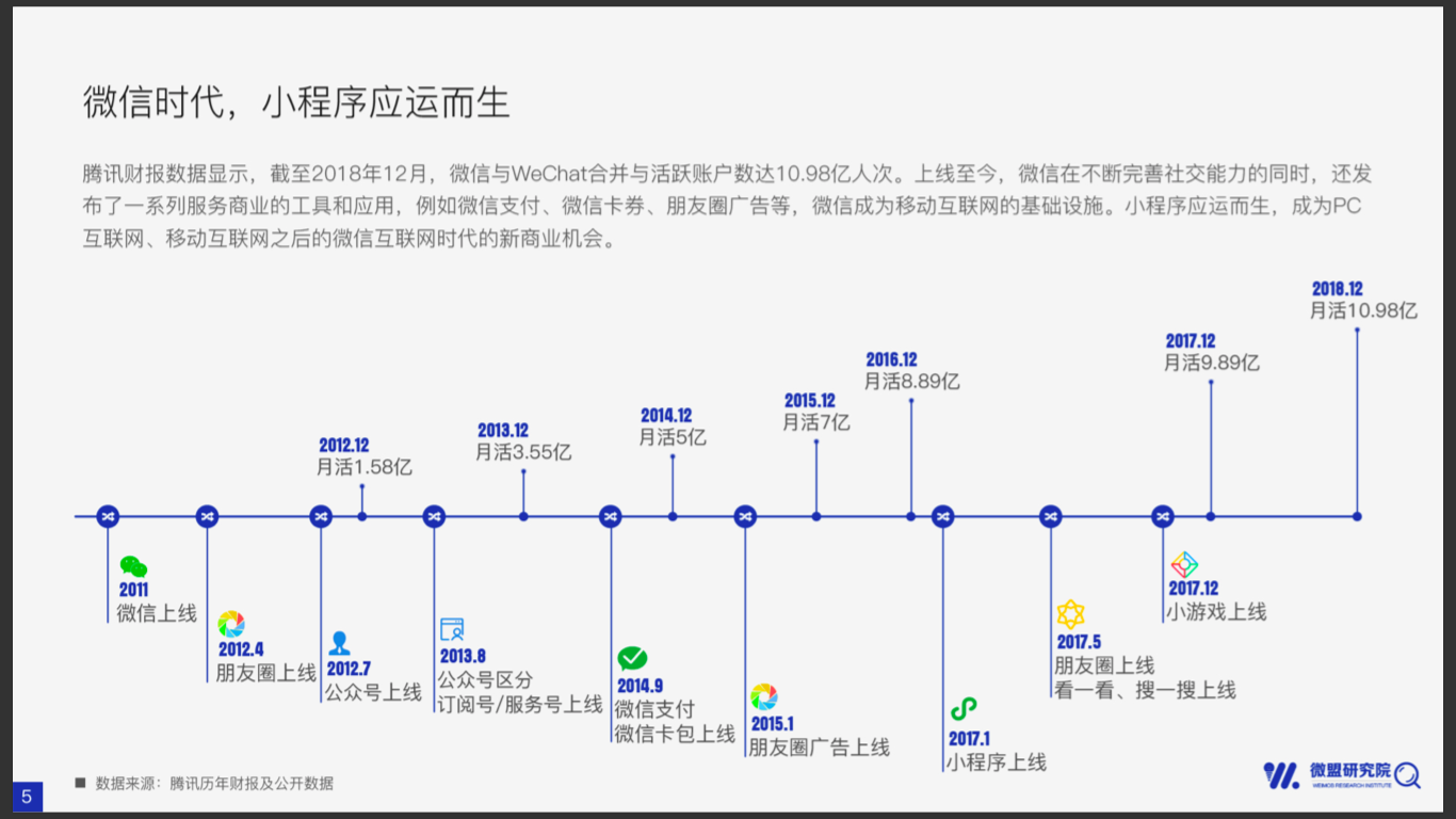 科普实测“微信小程序讯奇麻将万能开挂器怎么用		”开挂器软件安装-第2张图片