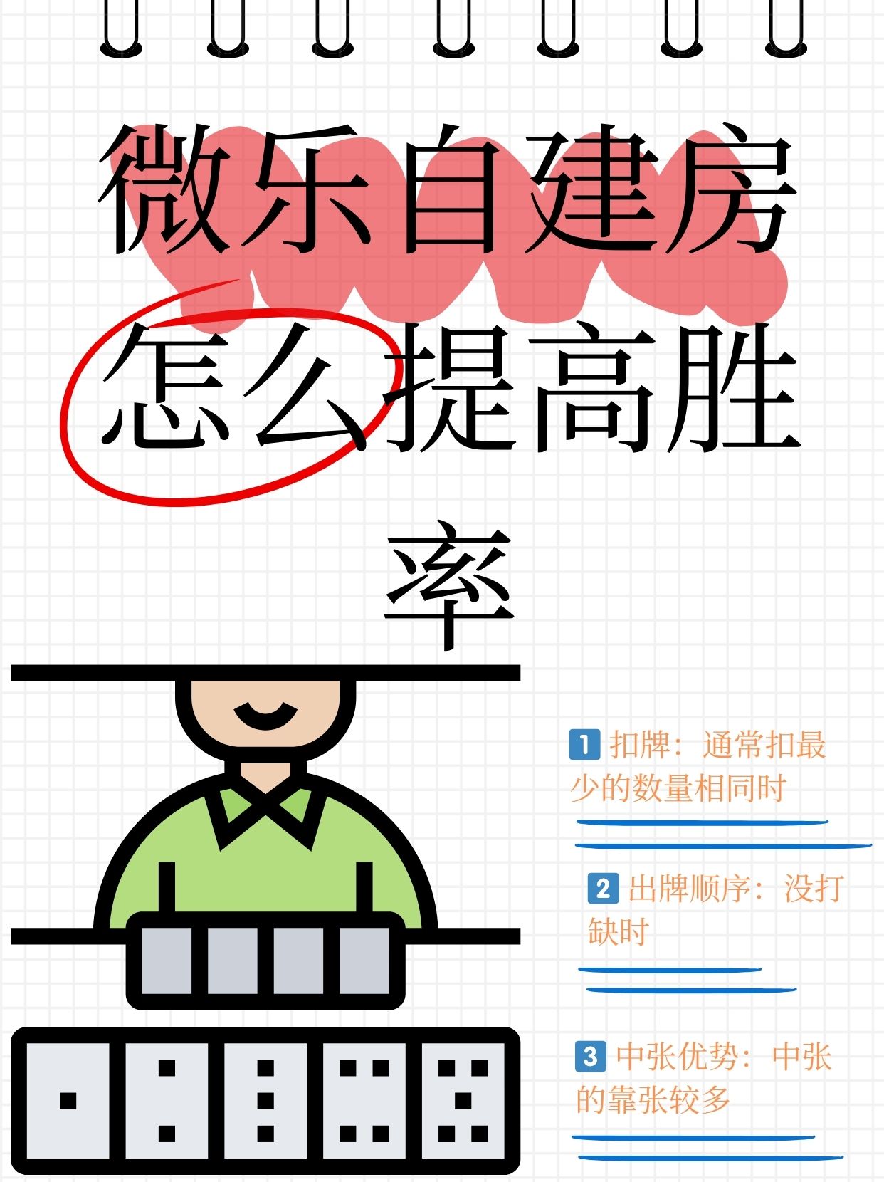今日教程“微乐山西麻将自建房输赢规律”开挂通用版（必备神器）-第1张图片
