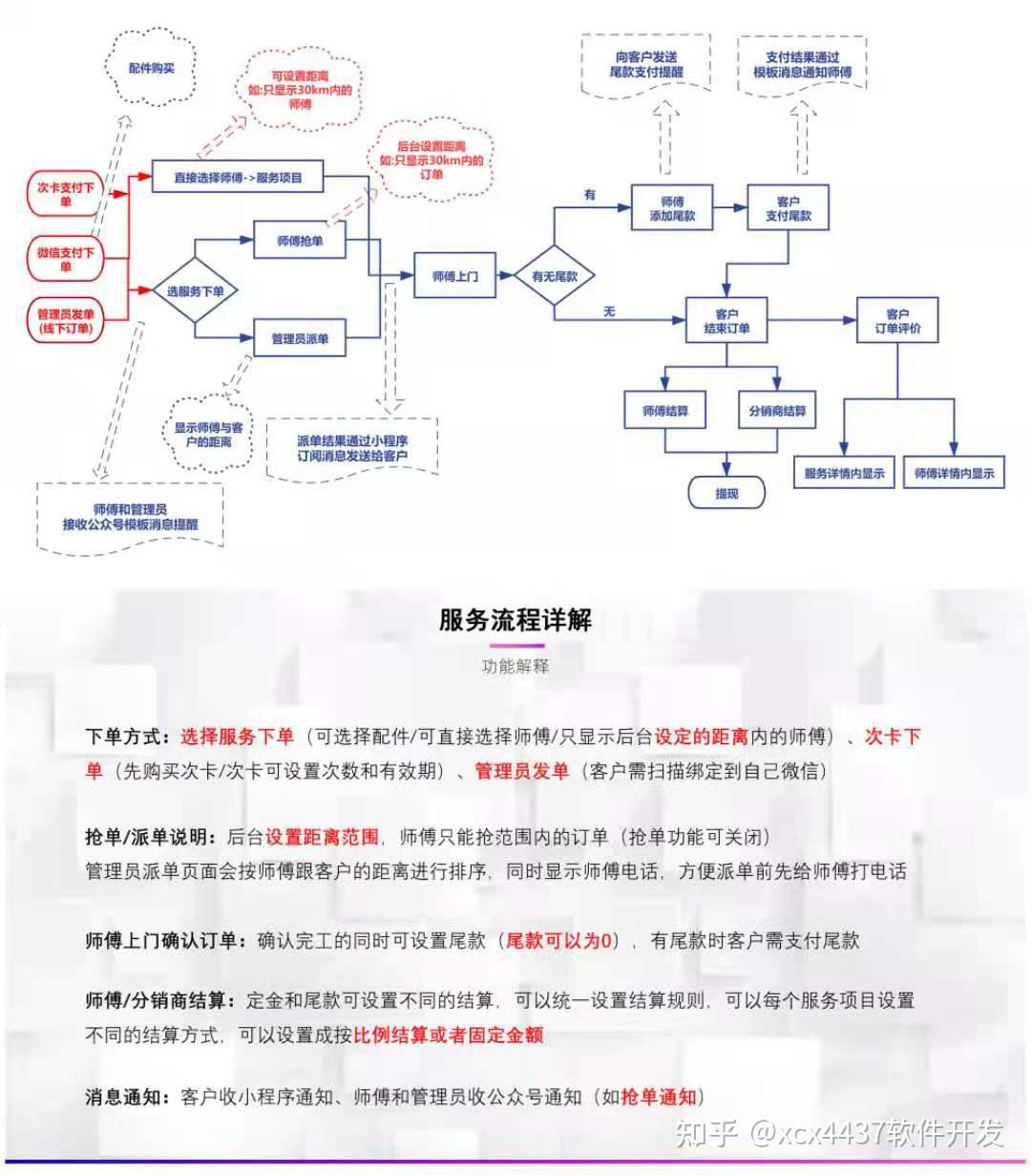 我来教大家“微信小程序开心泉州麻将有挂吗”开挂神器安装下载-第1张图片