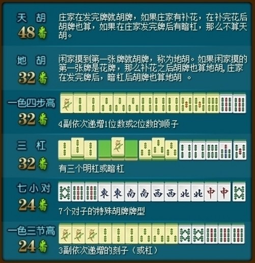 玩家必读“蜀山四川麻将是不是有挂”万能开挂器通用版-第3张图片