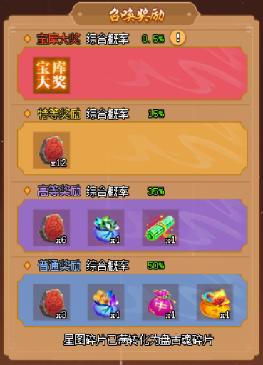 玩家攻略“新迅奇麻将怎样开挂开会一直赢”万能开挂器通用版-第2张图片