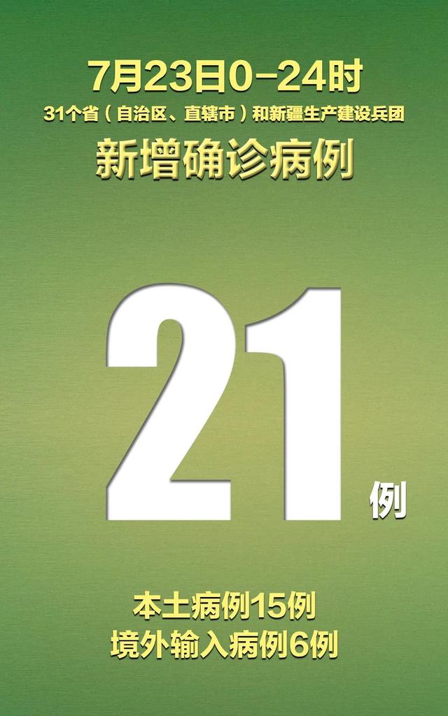 【辽宁新增本土确诊36例/辽宁新增本土确诊1例】-第2张图片