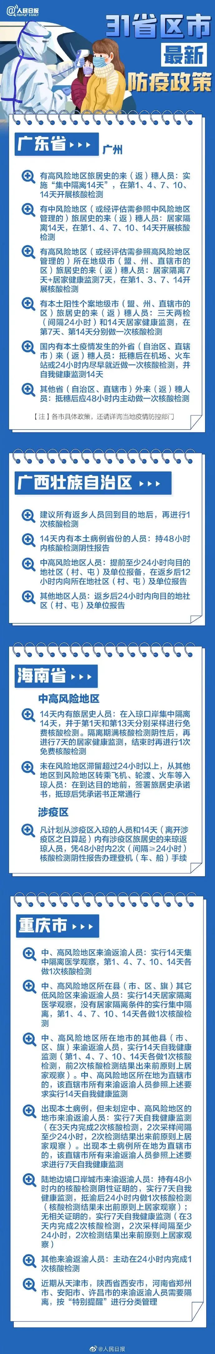“31省区市新增本土确诊93例” 31省区市新增确诊57例 其中本土38例？-第2张图片
