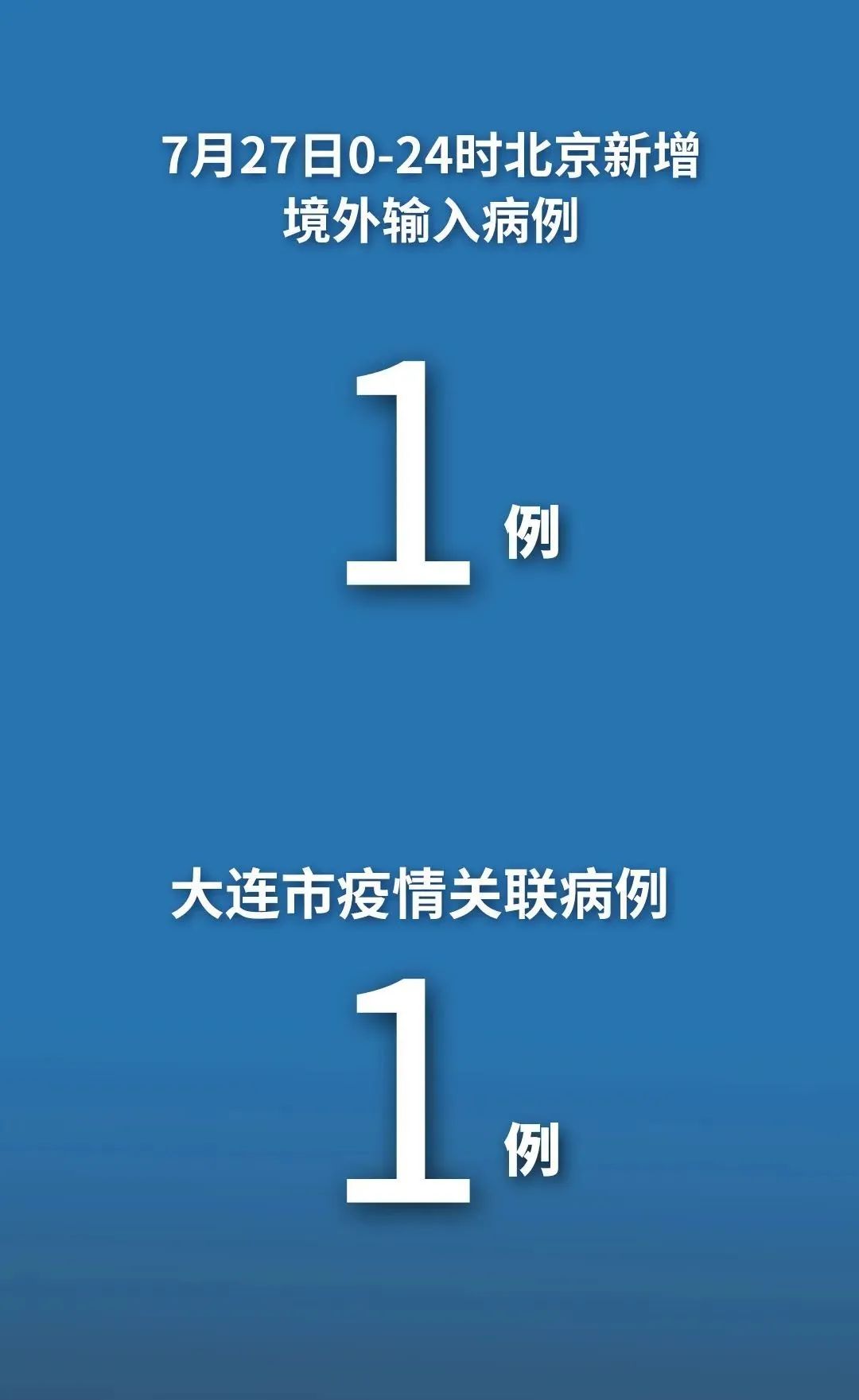 北京新增1本土确诊︰(北京新增本土确诊病例轨迹)-第1张图片