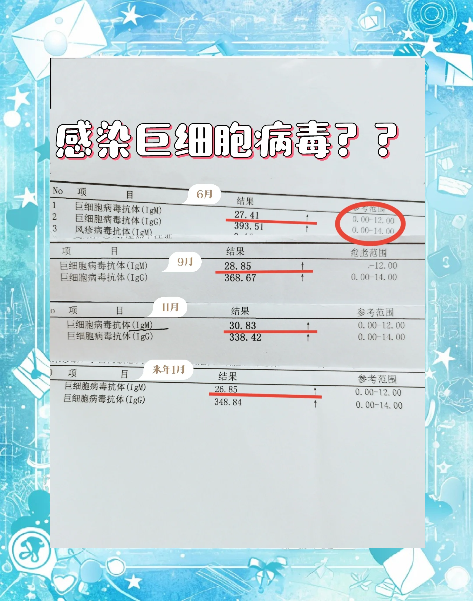 「上海多数病例在管控中发现」〃上海病毒多少例-第1张图片