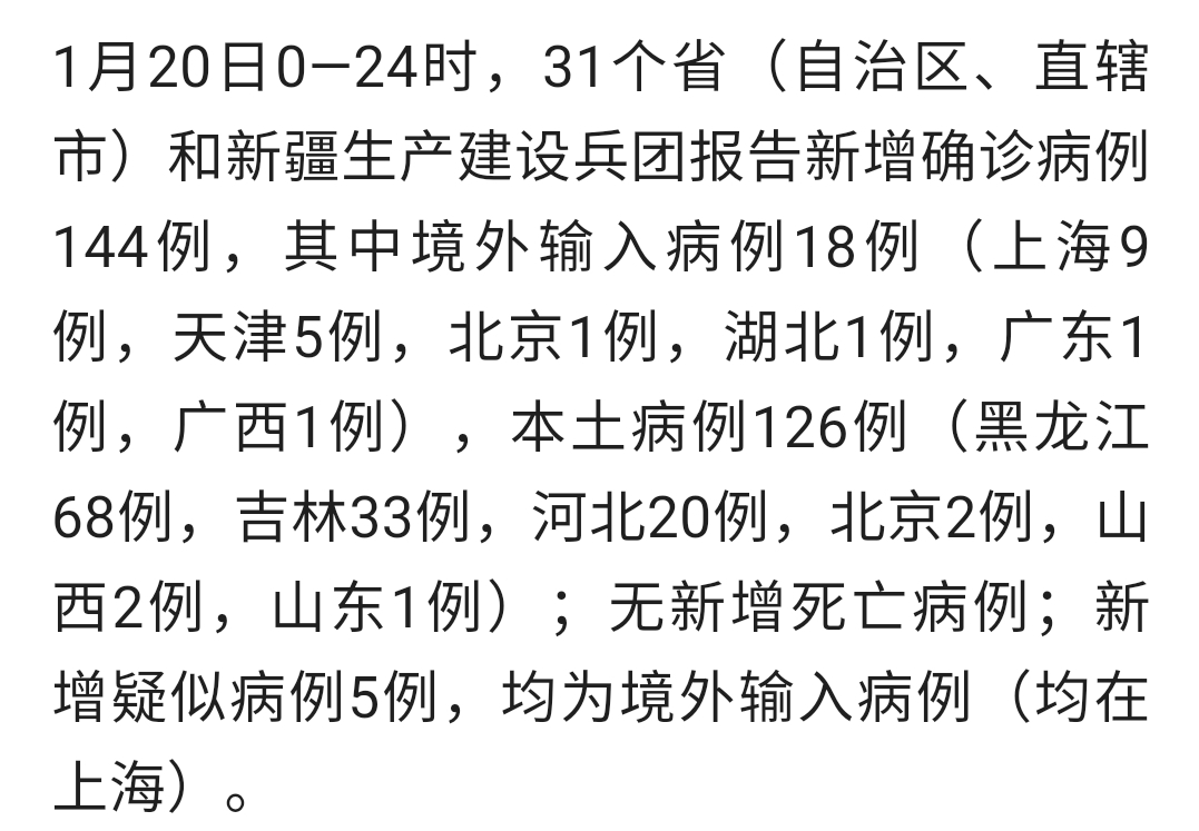 “31省区市新增确诊20例” 31省区市新增确诊病例22例？-第2张图片