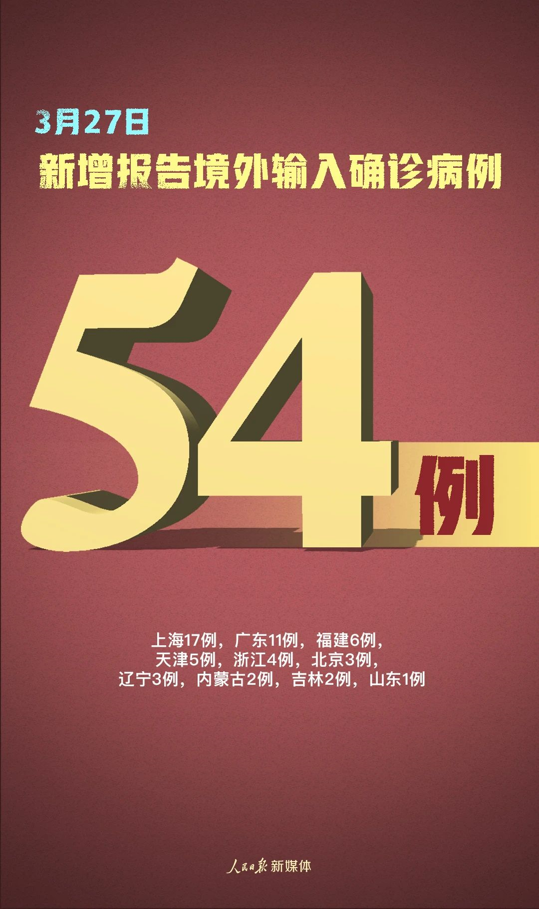 浙江新增本土确诊77例绍兴69例-新型冠状病毒浙江绍兴病例-第1张图片