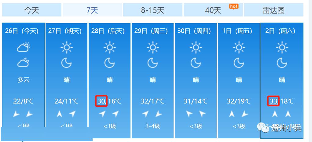 “需要隔离14天的省份	” 国内需要隔离14天的地方？-第1张图片