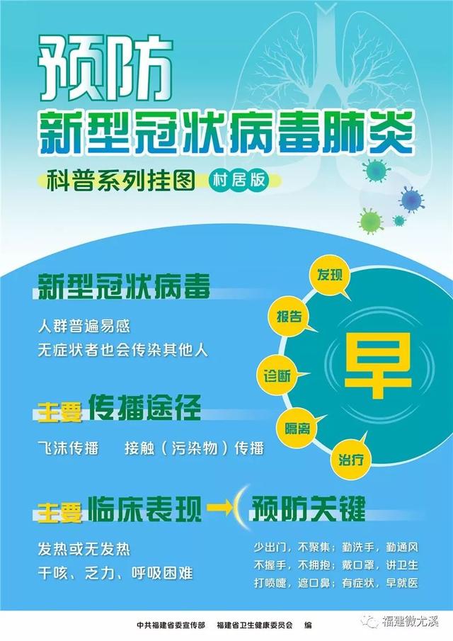 「西安新型冠状病毒」〃西安新型冠状病毒实时追踪-第1张图片