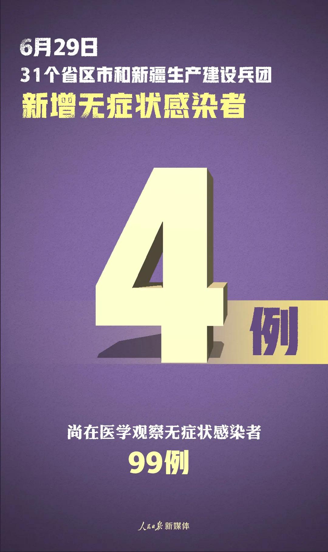 “吉林新增本土无症状3例” 吉林新增46例本土确诊 无症状7例？-第1张图片