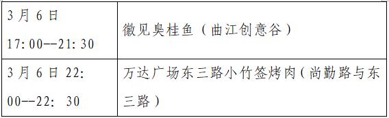 杭州新增确诊病例19例︰(杭州新增确诊病例活动轨迹)-第1张图片