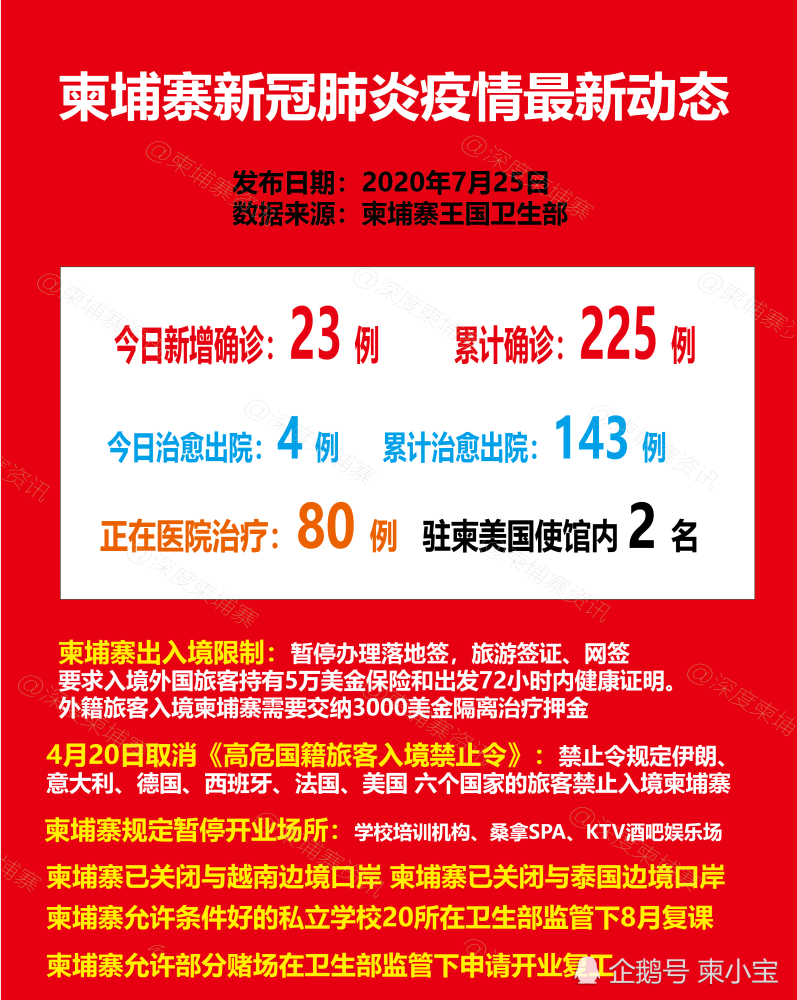 杭州新增确诊病例19例︰(杭州新增确诊病例活动轨迹)-第2张图片