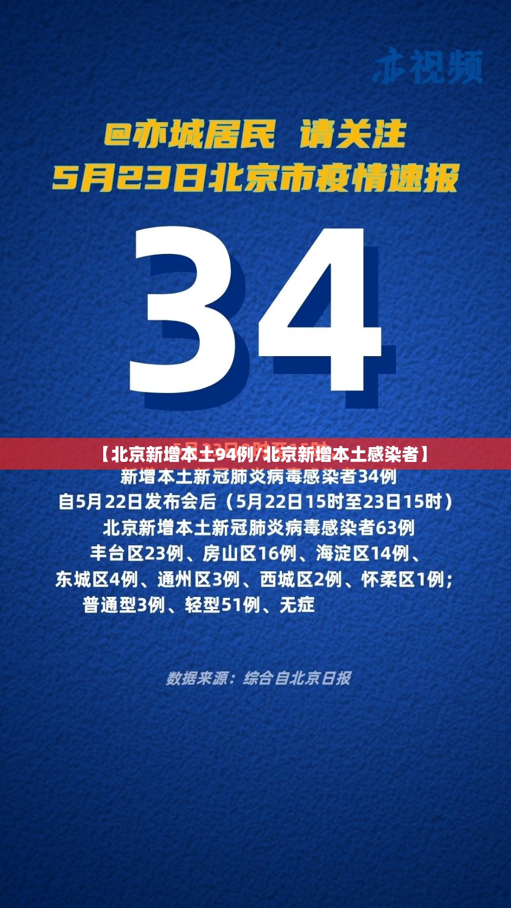 31省区市新增34例-31省区市新增确诊32例-第3张图片