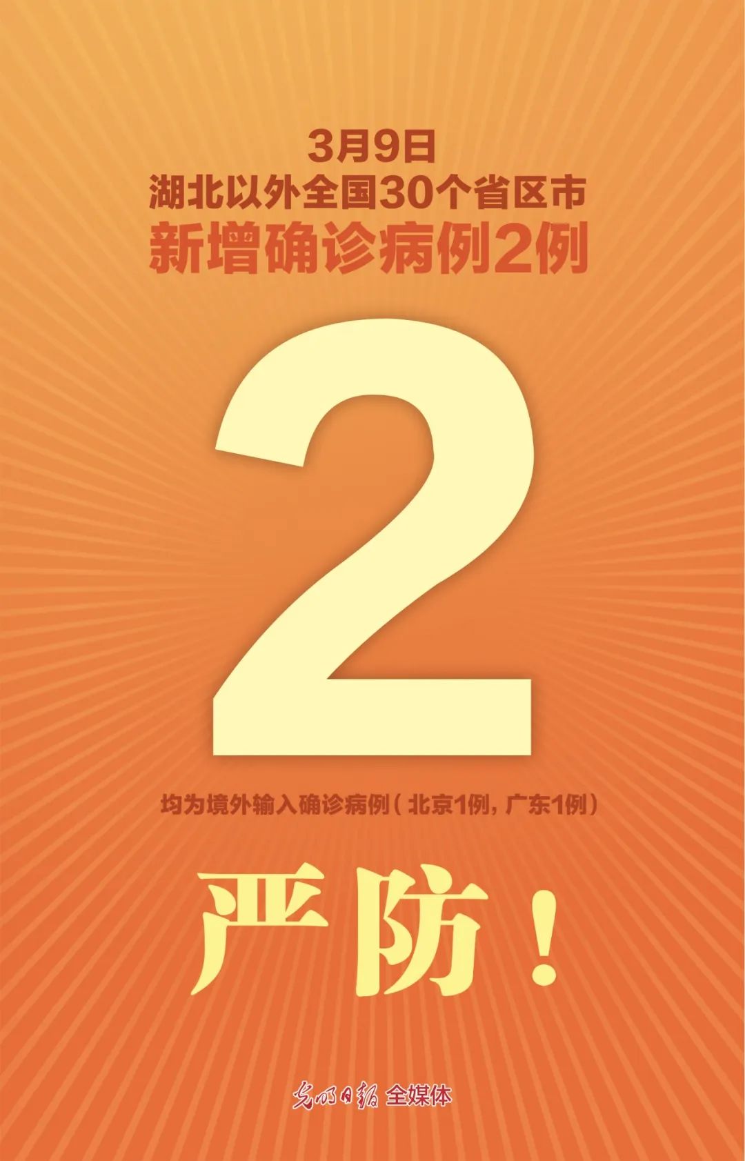 武汉新增确诊的简单介绍-第2张图片