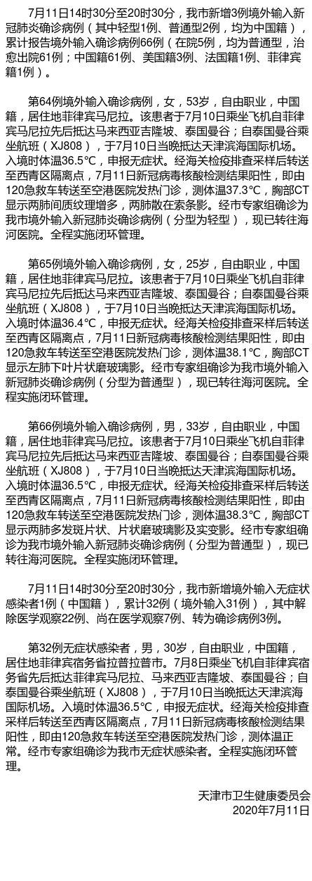 “天津新增8例本土确诊病例” 天津新增4例本土确诊病例 行动轨迹公布？-第1张图片