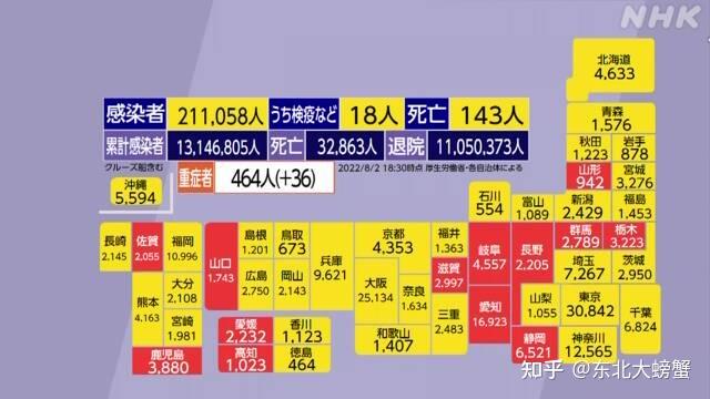 27日辽宁疫情速报︰(27日辽宁疫情速报最新)-第1张图片