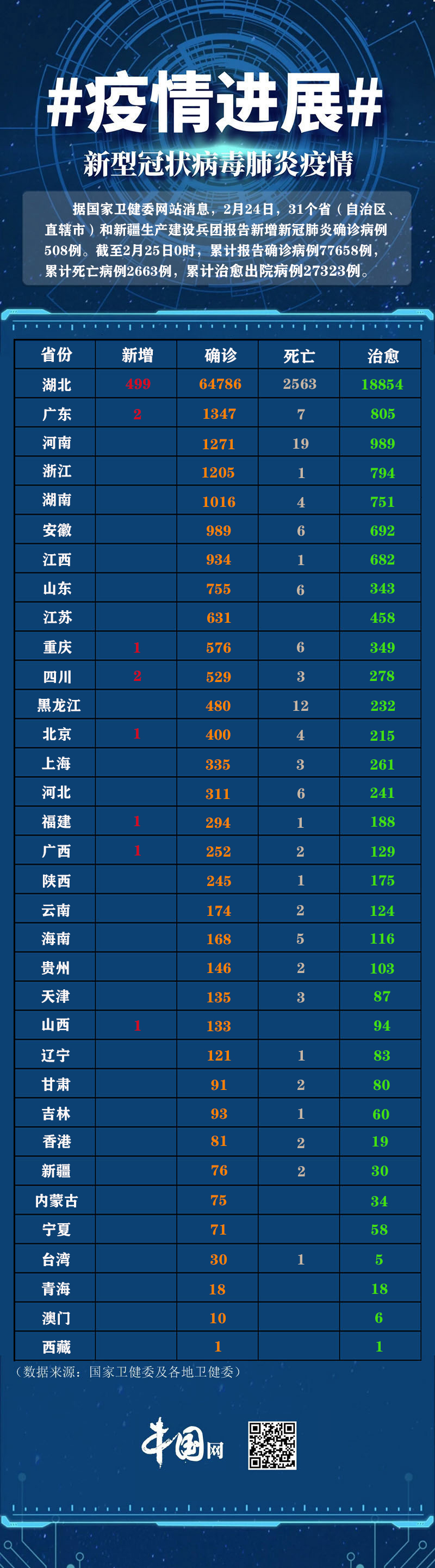 “沈阳疫情最新通报” 沈阳疫情 最新？-第2张图片