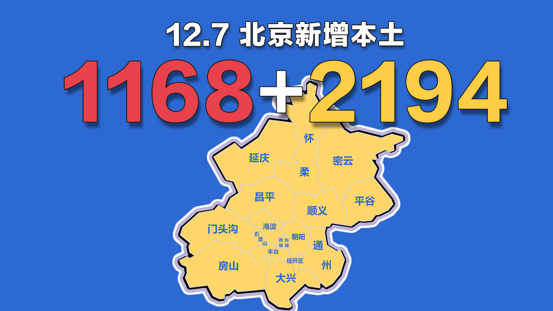 北京九区报告确诊病例︰(北京8个区已报告确诊病例)-第3张图片
