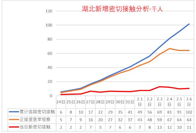 「全国疫情高峰期查询」〃全国疫情高峰地区-第1张图片