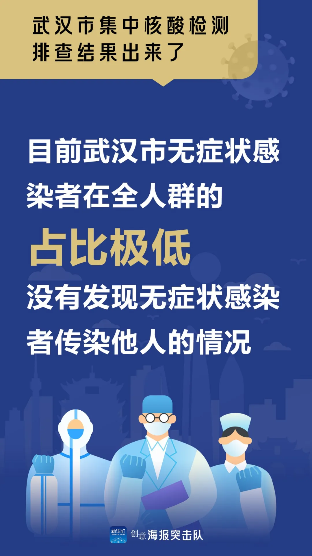 「北京疫情检查通报」〃北京疫情防控检查通报-第1张图片