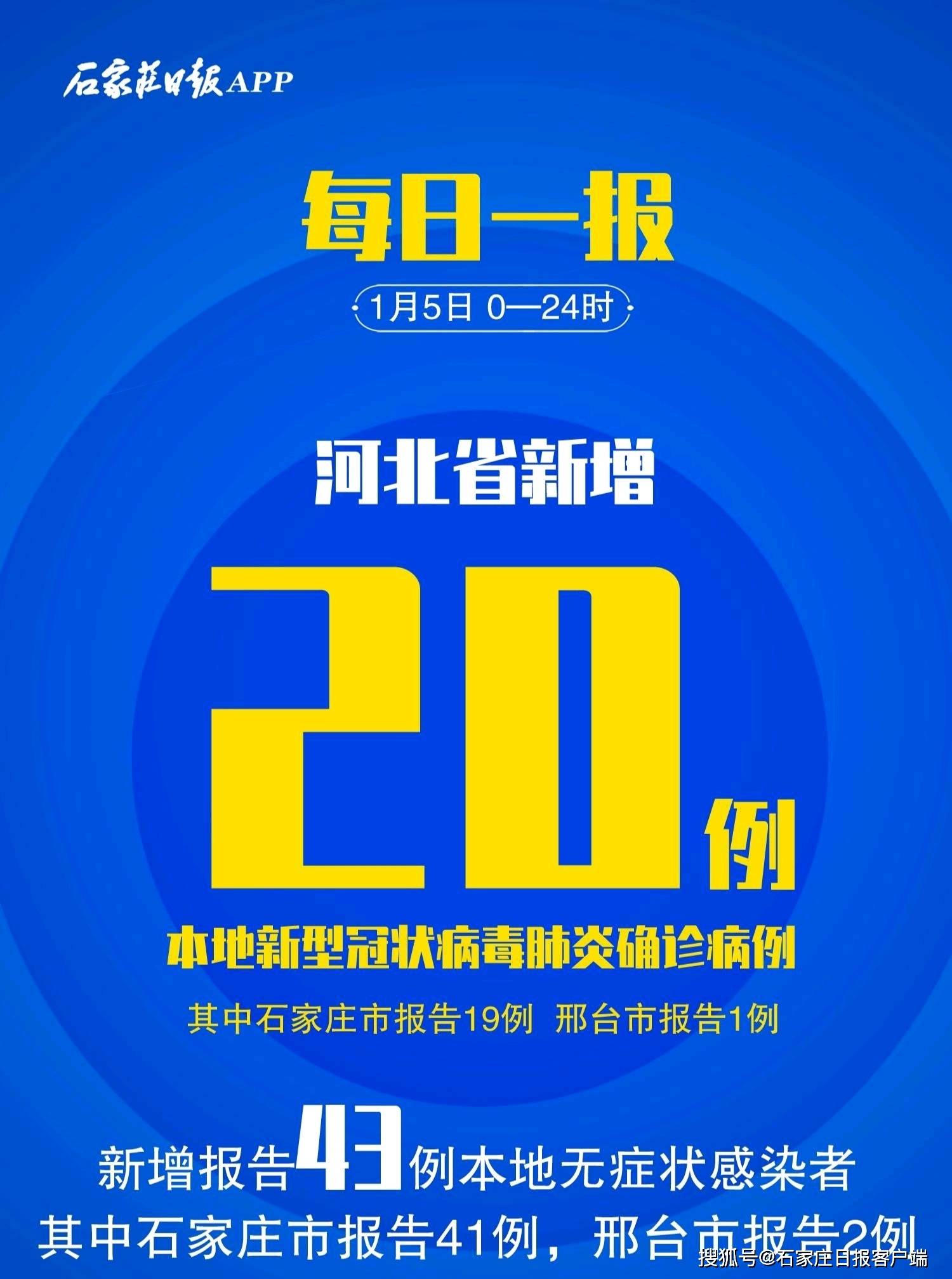 【山东新增本土确诊42例/山东新增本土病例6例】-第2张图片