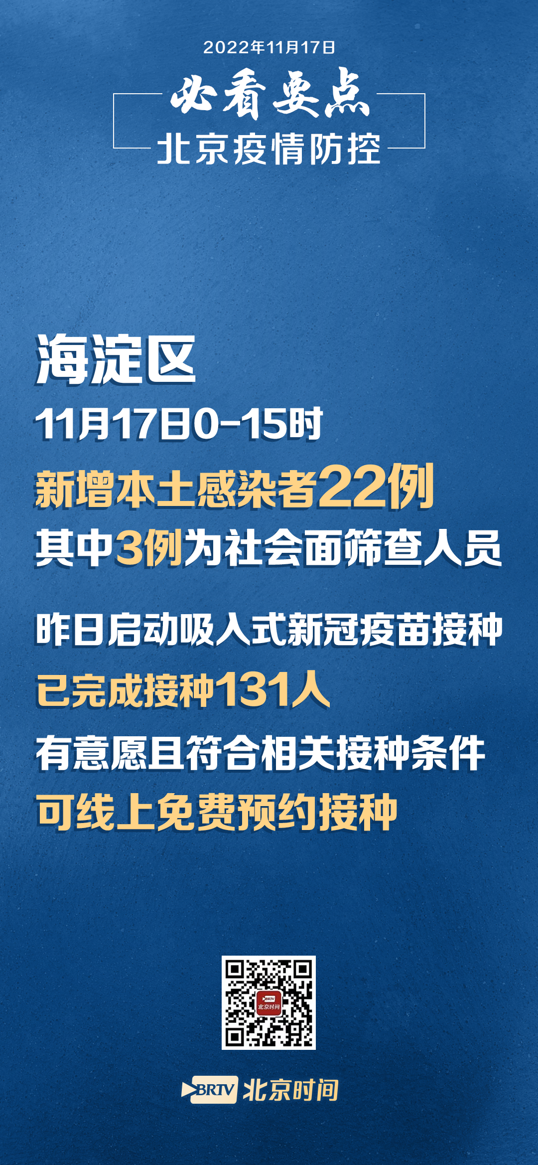 「北京20日新增22例」〃北京通报20日5例确诊详情-第1张图片