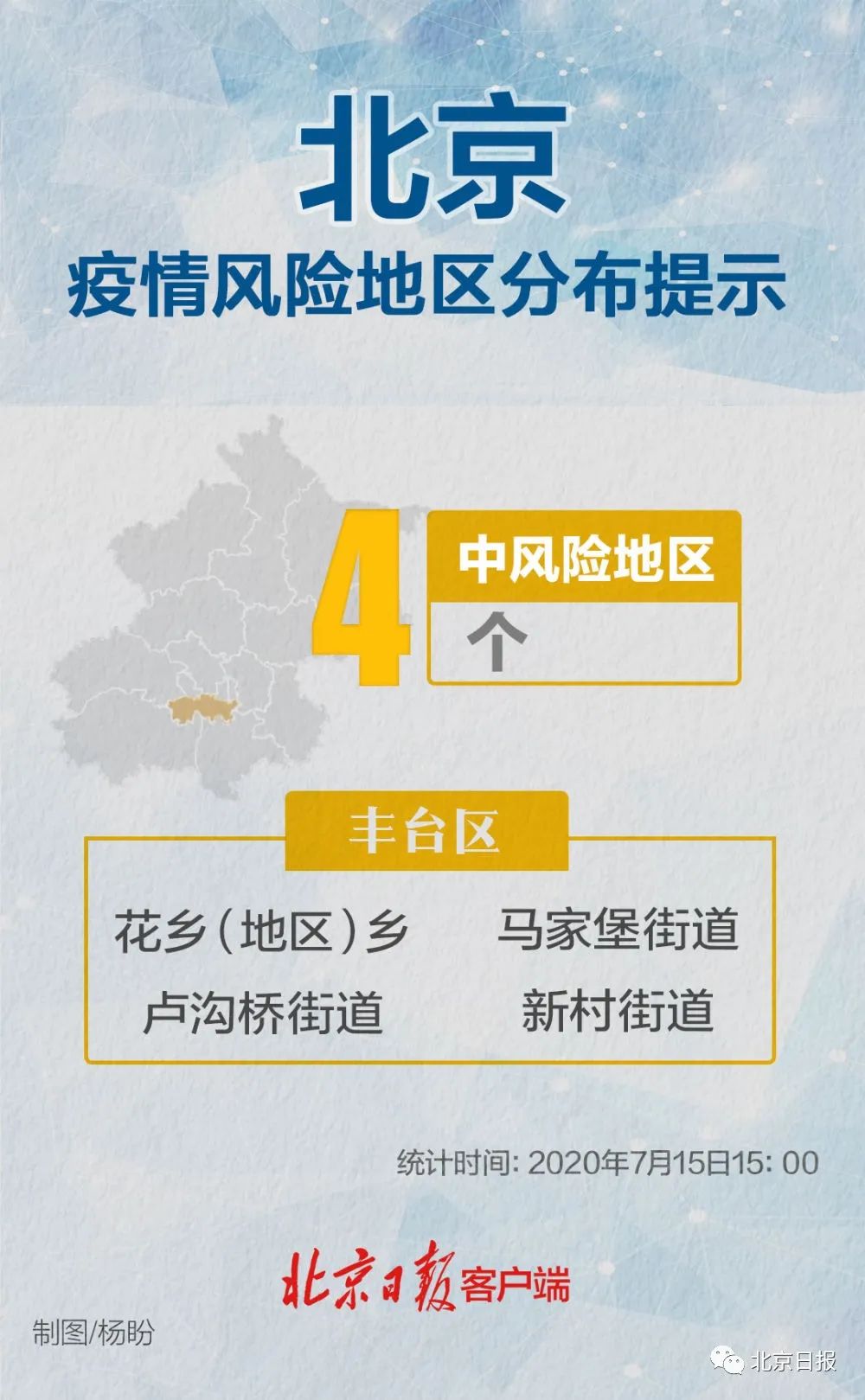 「全国近来共有49个中风险地区」〃全国现有中风险区-第2张图片