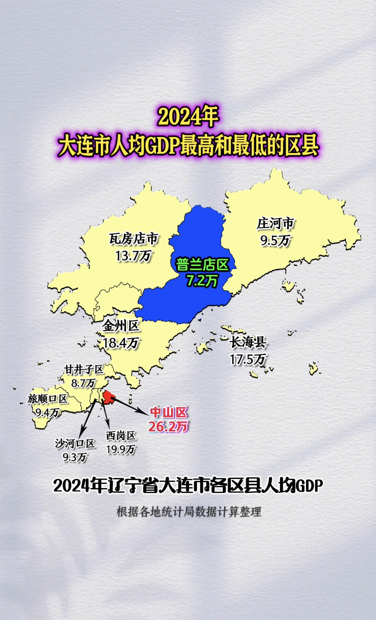 「大连全域低风险」〃大连全域低风险地区-第1张图片